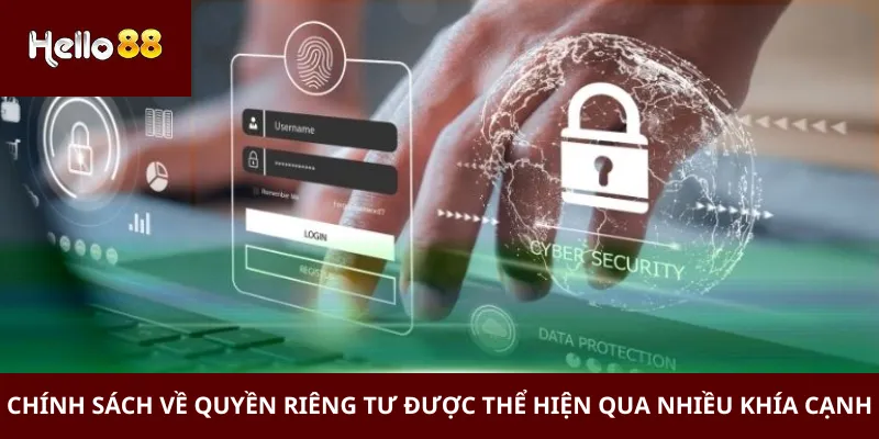 Quyền Riêng Tư 1 Chính sách về quyền riêng tư được thể hiện qua nhiều khía cạnh